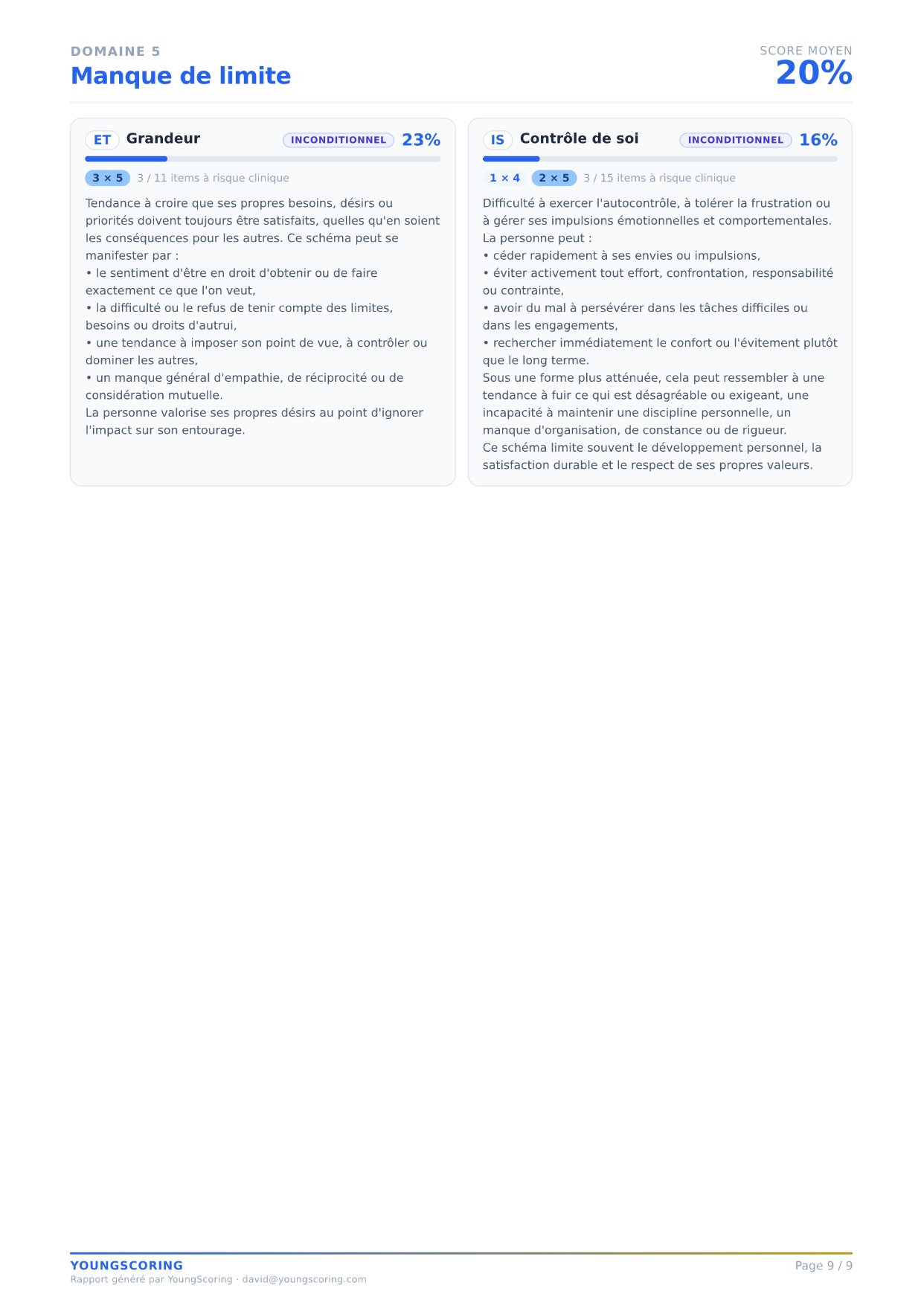 Page 9 — Domaine Manque de limites